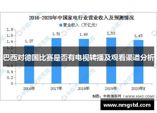 巴西对德国比赛是否有电视转播及观看渠道分析