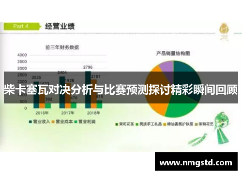 柴卡塞瓦对决分析与比赛预测探讨精彩瞬间回顾